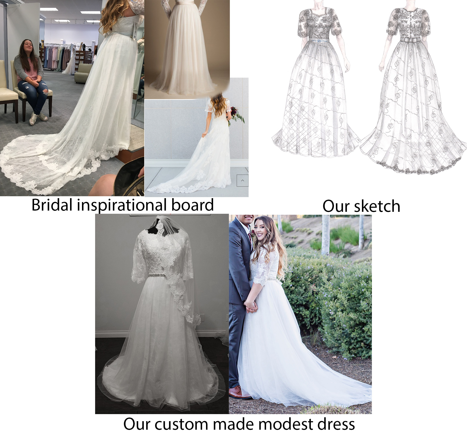 Modest Wedding Dresses: Sleeve Types and Lengths – LDS Wedding Planner